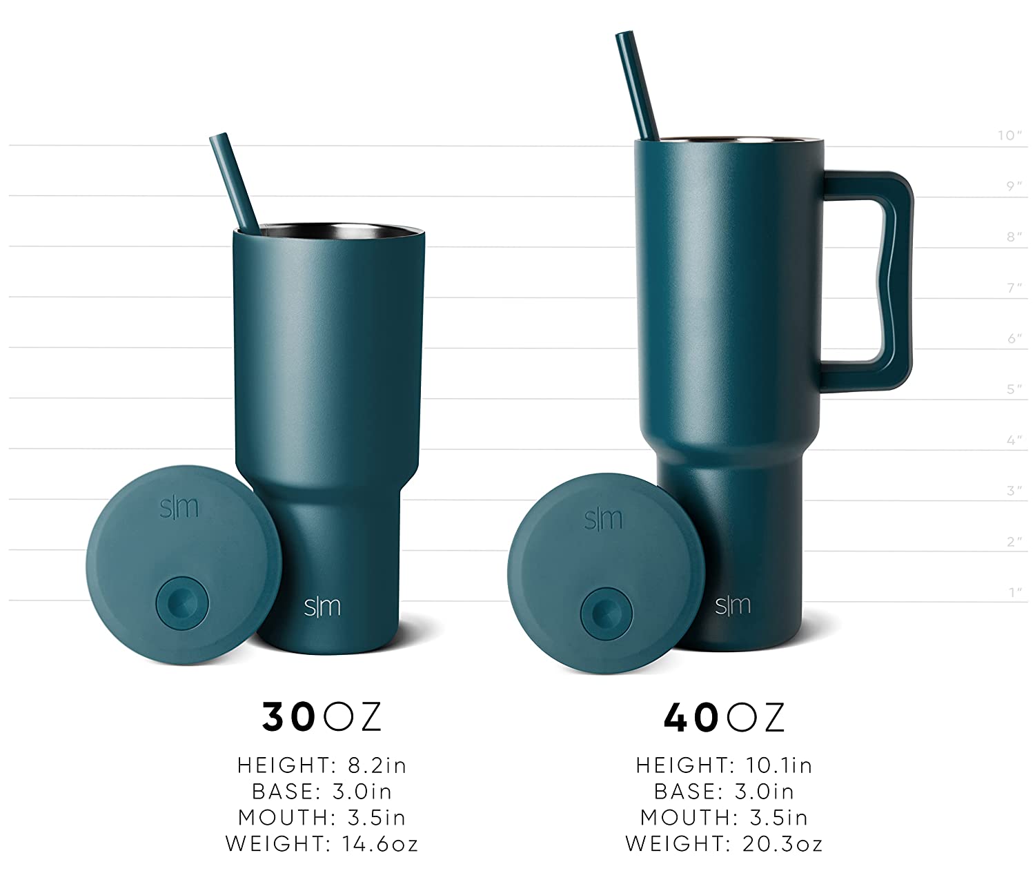 Simple Modern 40 oz Tumbler - High Impact Coffee